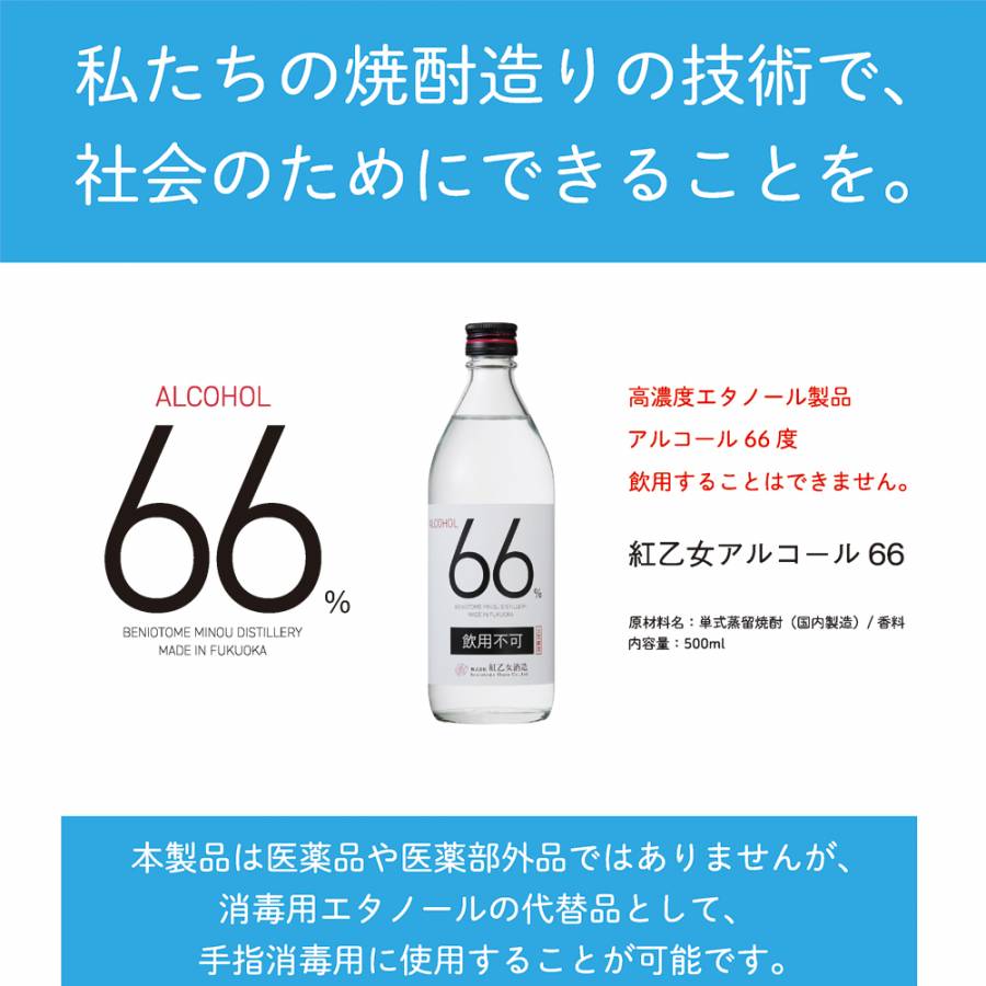 高濃度アルコール製品 紅乙女アルコール66 – 紅乙女酒造